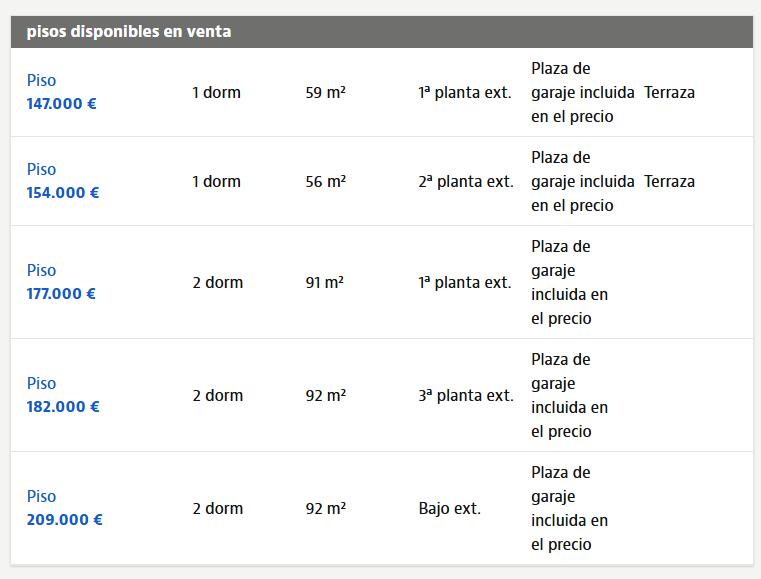 Los Santos poco a poco va cogiendo ritmo, solo falte que se le dote de buen tejido comercial

Además de estos chalets, se anuncian 2 promociones más:

1) Residencial Magister: C/ Asteroide, 88 viviendas, distribuidas en 4 bloques entorno a zonas comunes ajardinadas, con piscina,