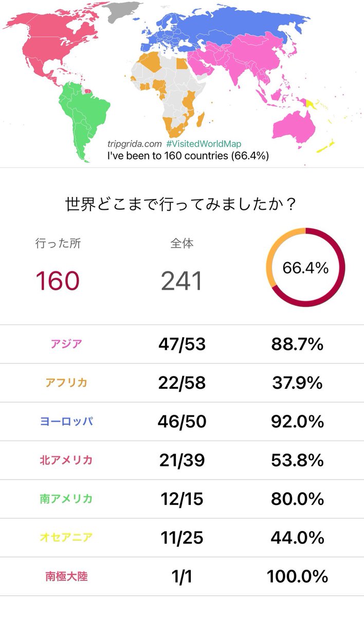 poke_yssy's tweet photo. 【アブソル世界コンプ:160ヶ国/241ヶ国】
160ヶ国目 アルメニア🇦🇲
bunjiさんより交換でいただき更新...有難うございました🙇♂️
#pokemonGo
#PokemonGOfriend
#WorldAbsolCollection https://t.co/5wUgqn4kS0