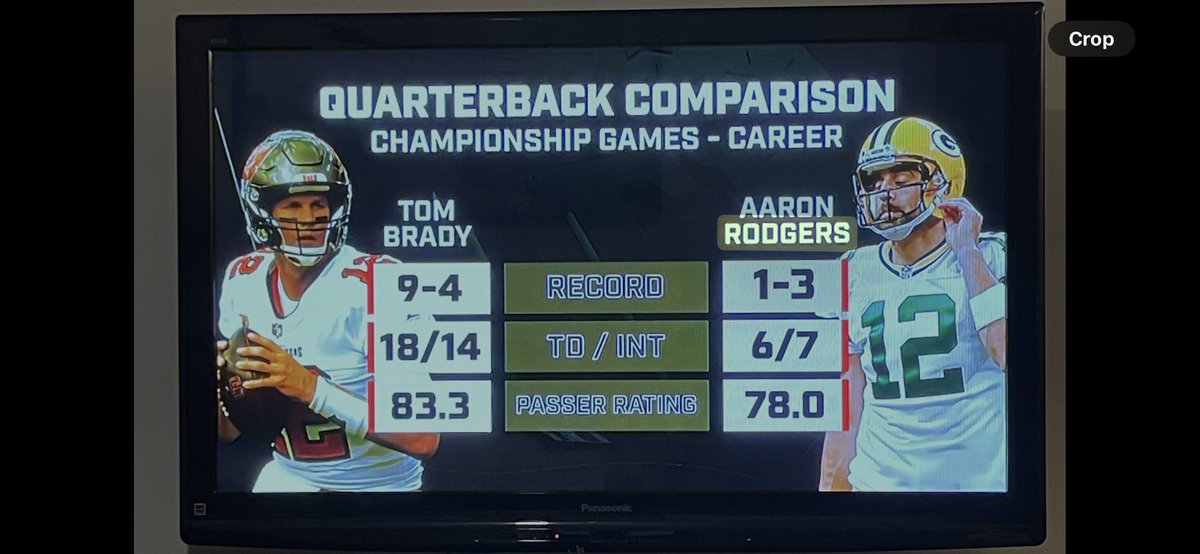 klj247's tweet photo. @Mr_Rager_1738 @RealSkipBayless Couldn’t agree more. A terrible leader and not clutch https://t.co/olsNpZwI4f