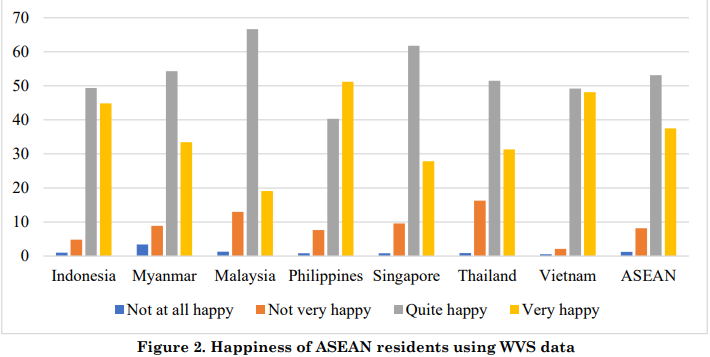 JEP_Journal's tweet photo. Priyanto, Moh Wahyudi, et al. “CO2 Emissions and Subjective Well-Being: Empirical Evidence from The Southeast Asian Population.” JEP, vol. 25, no. 1, June 2024, pp. 32–47. https://t.co/2JfRS35bl4, https://t.co/DH5JzKFSmM. https://t.co/sh8KxPRL0M
