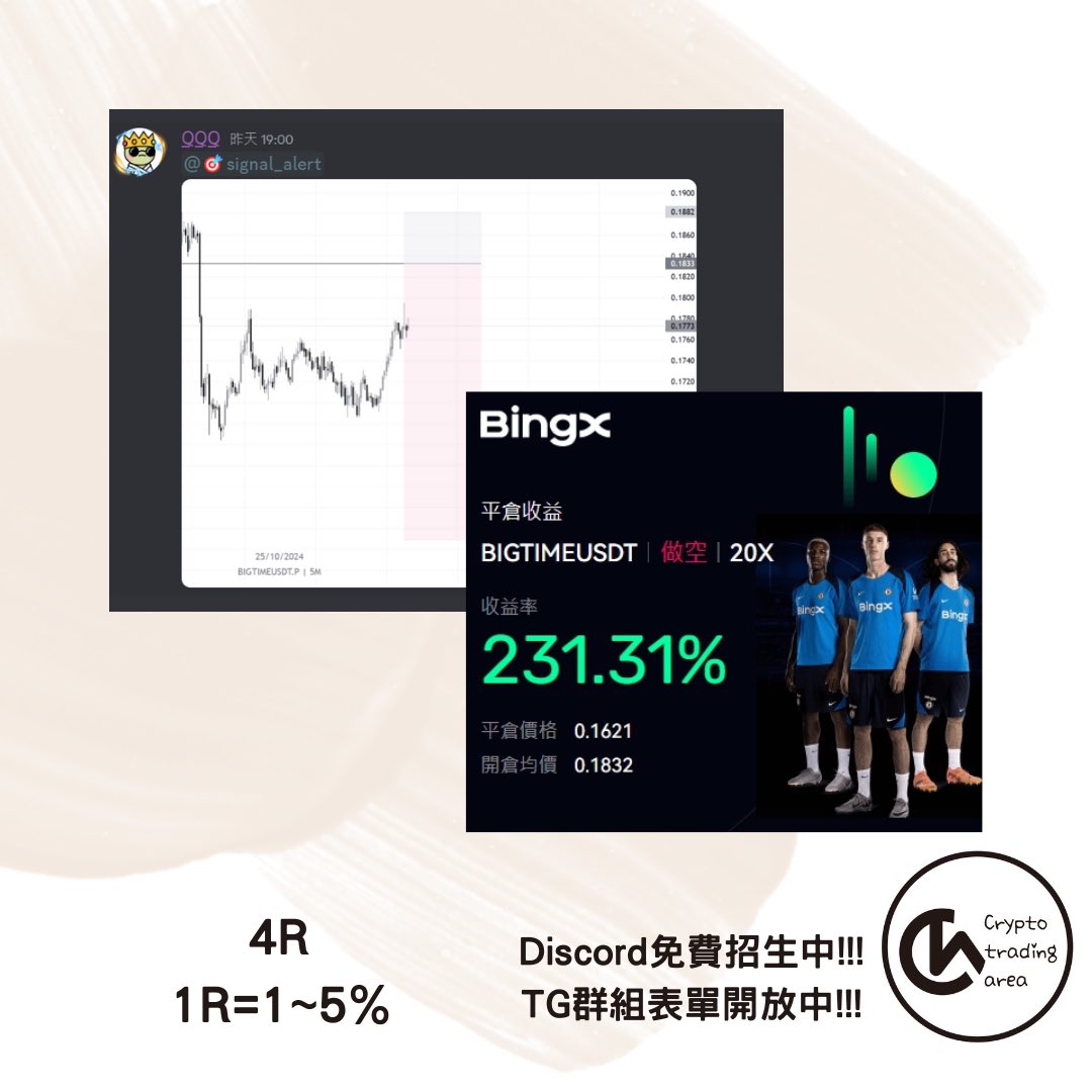 4R thanks for playing