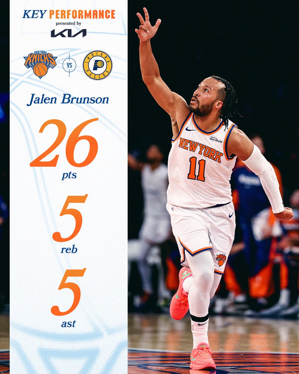 nyknicks's tweet photo. cap put on a show for opening night 🔥 https://t.co/AYHfd36BKQ