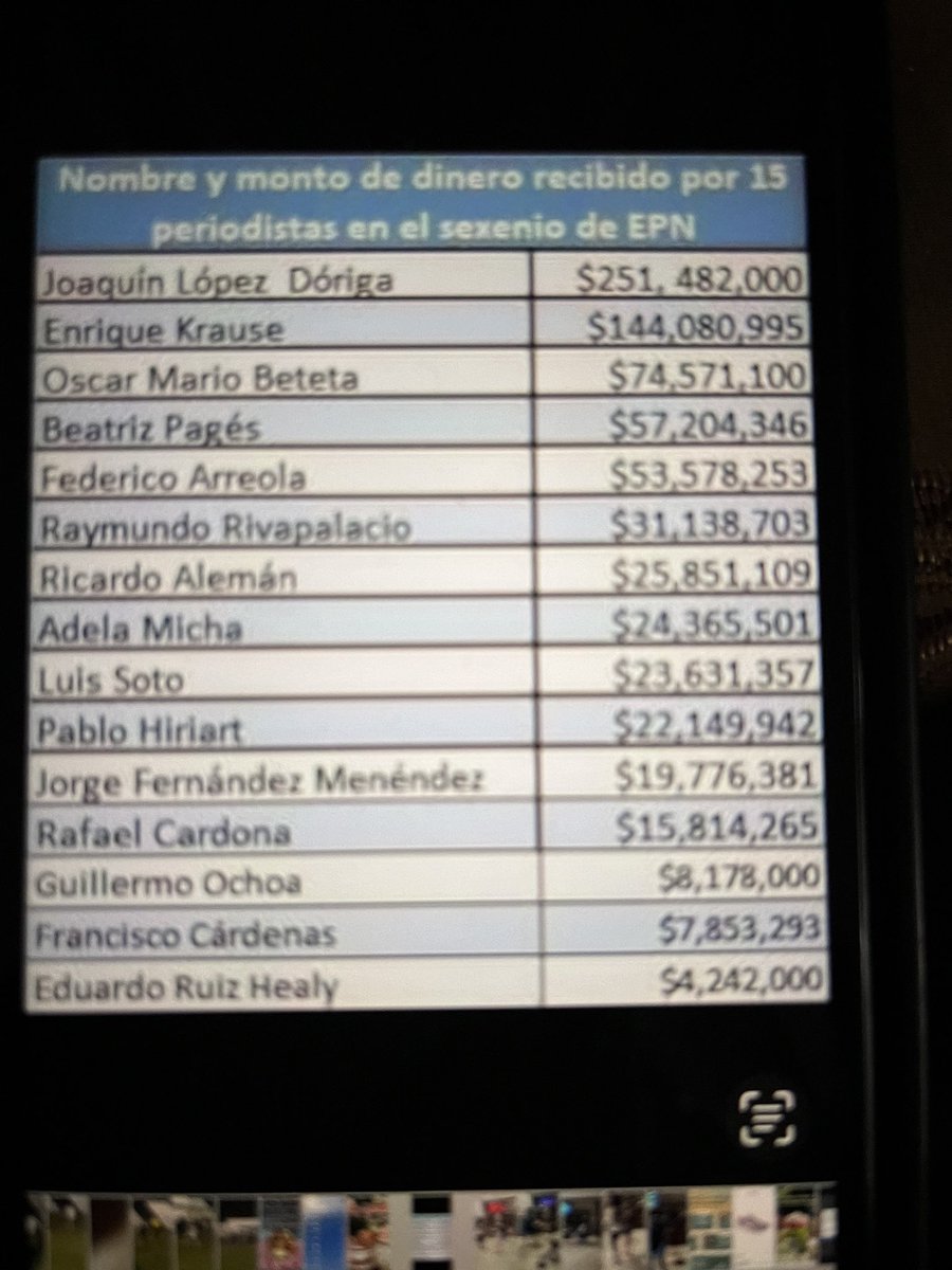 <a href="/PagesBeatriz/">Beatriz Pagés</a> <a href="/PartidoMorenaMx/">Morena</a> Esto añoras corrupta