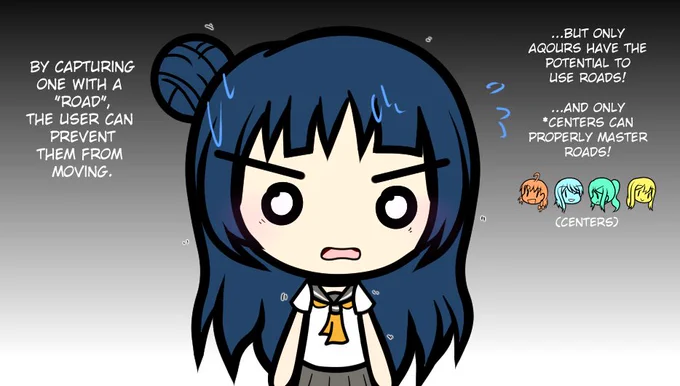 Shio vs Yoha - Part 5
(Today's Maru - Day 240)    

road to centers. 