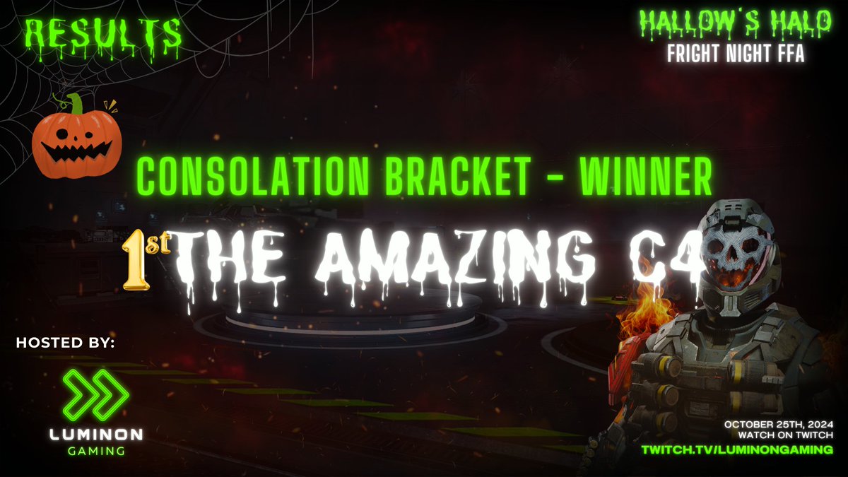 Our consolation bracket prize was a 'Winner takes it all' in the end... and congratulations to <a href="/LegendaryC4/">MG | Legendary C4 🛩 ➡️ HCS Salt Lake City</a> for winning it all and taking home $100!

GGs and thank you for your support!