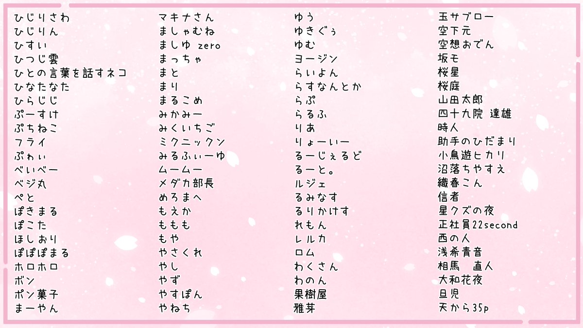 SakuraGroupPDPR's tweet photo. 支援者の皆様、クリエイター様、企画部の面々には感謝しかありません！ありがとうございました🌸🌸🌸 https://t.co/8YTevy4X30