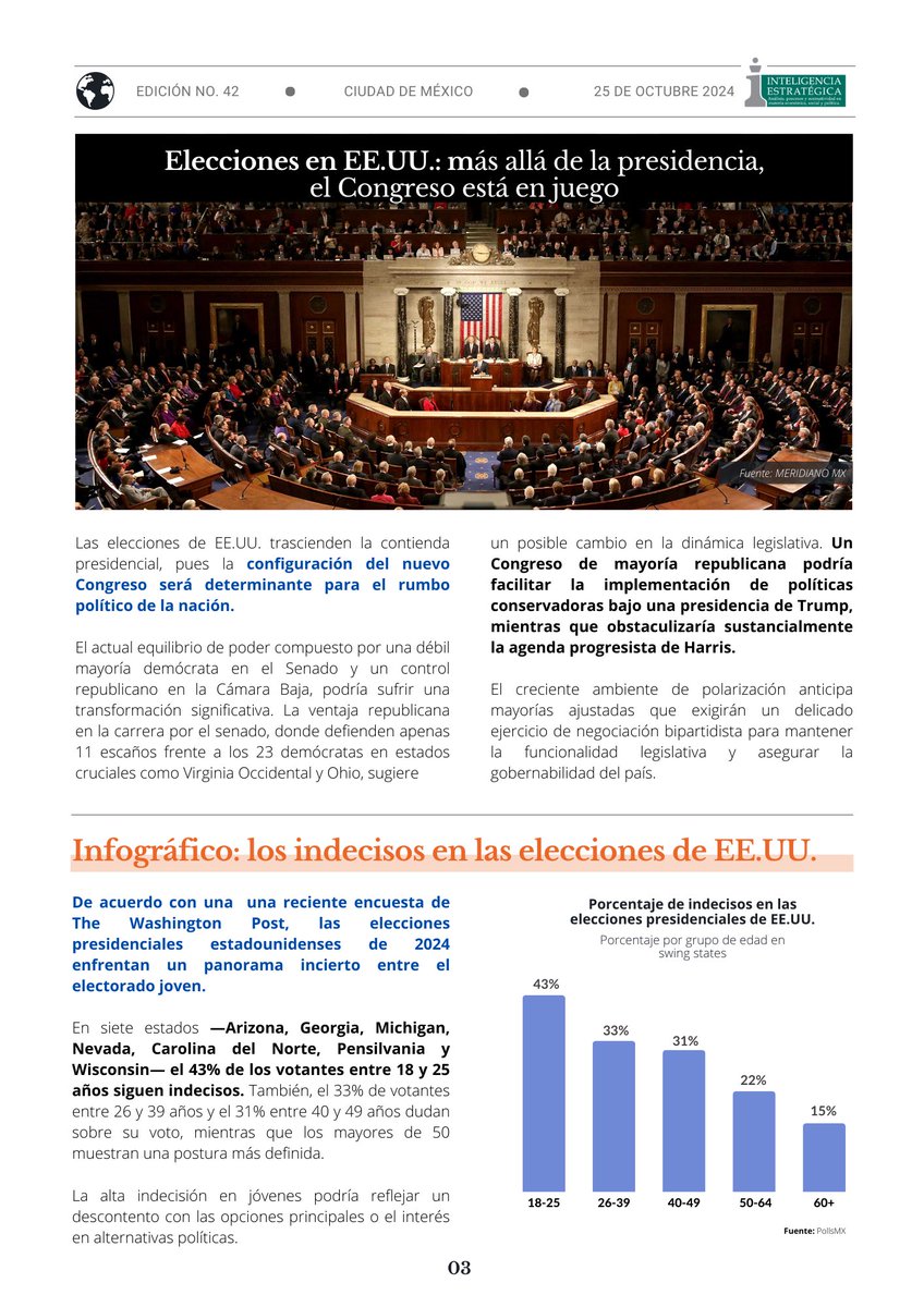 IntelEstr's tweet image. Edición 42 de #MexicoGlobal 📰

@gemijose