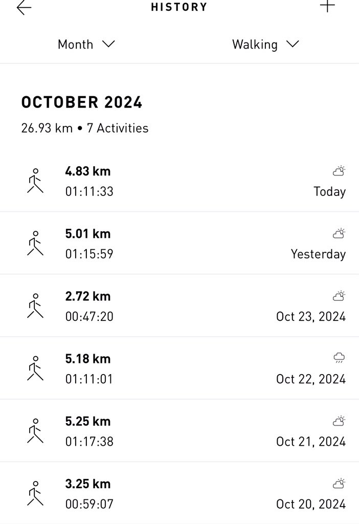 anafabsss's tweet image. Every step counts. 🚶‍♀️🦮
Have a wonderful weekend!

#keeponwalking 👣🐾