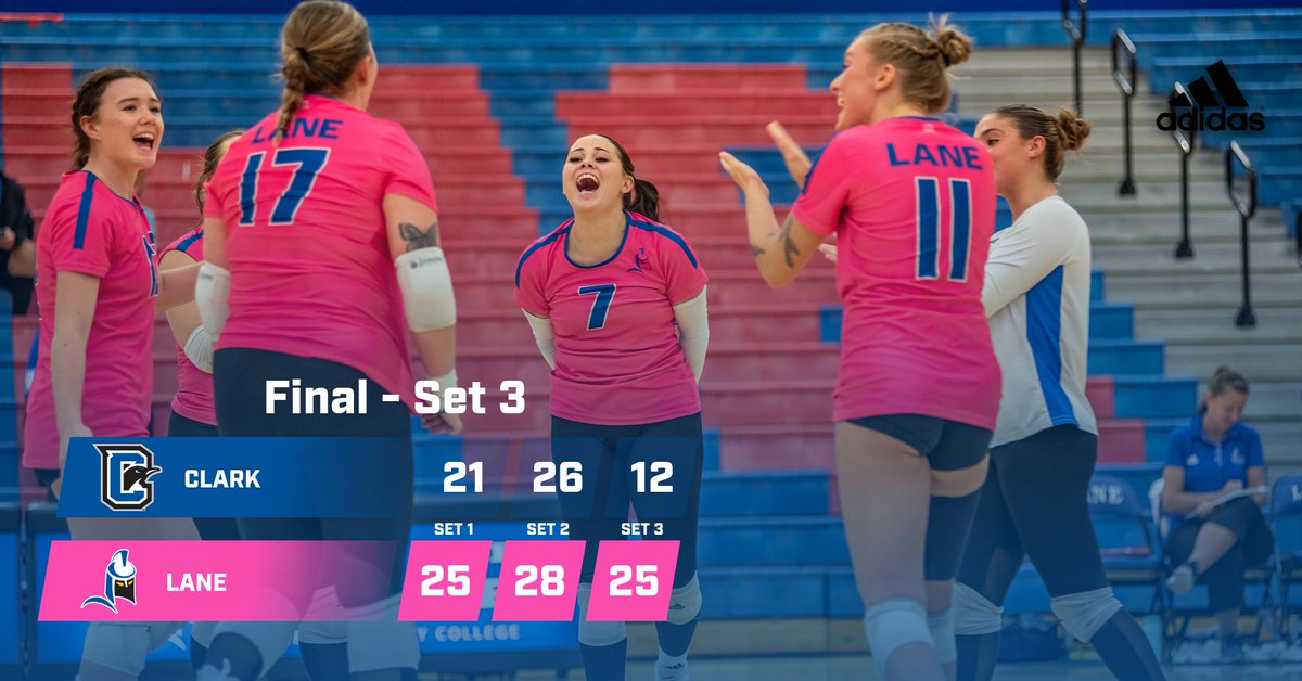 ⚡Played for Something More⚡

Titans get the sweep on Dig Pink Night!