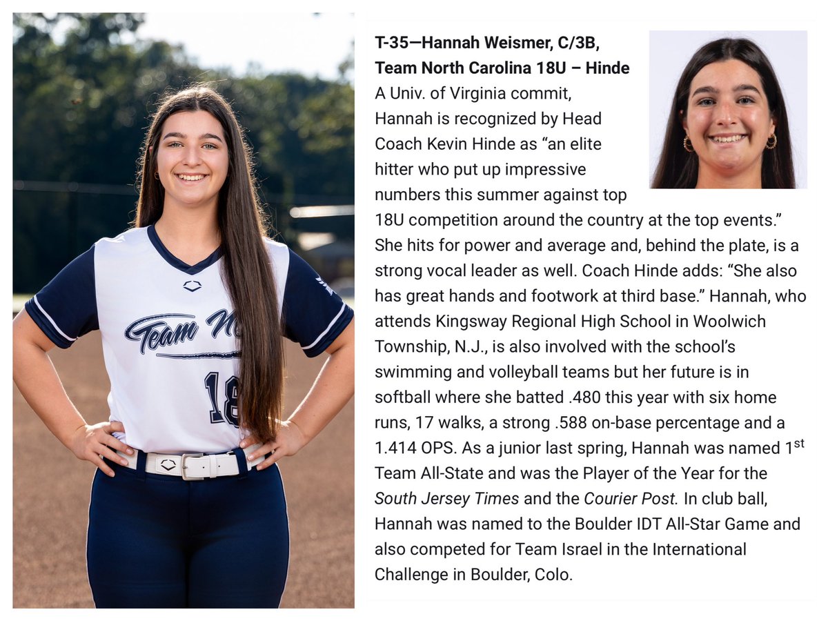 Congrats to the following seniors who earned spots in the <a href="/LineDsoftball/">Line Drive Media</a> 2025 Hot 100! 

<a href="/bigcountry2025/">carly compton</a> 
&gt; <a href="/UNCSoftball/">Carolina Softball</a> 

<a href="/saharaw_2025/">Sahara Wilson 2025</a> 
&gt; <a href="/UNCSoftball/">Carolina Softball</a> 

<a href="/CatieBoggs/">catie boggs</a> 
&gt; <a href="/UNCSoftball/">Carolina Softball</a> 

<a href="/HWeismer/">Hannah Weismer 2025</a> 
&gt; <a href="/UVASoftball/">Virginia Softball</a> 

#TeamNC