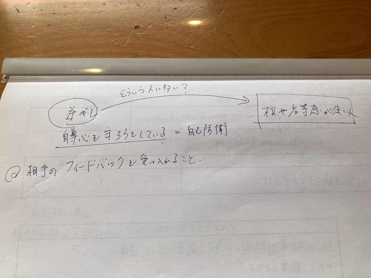りぷろ l 怒られない仕事術を投稿 tweet media
