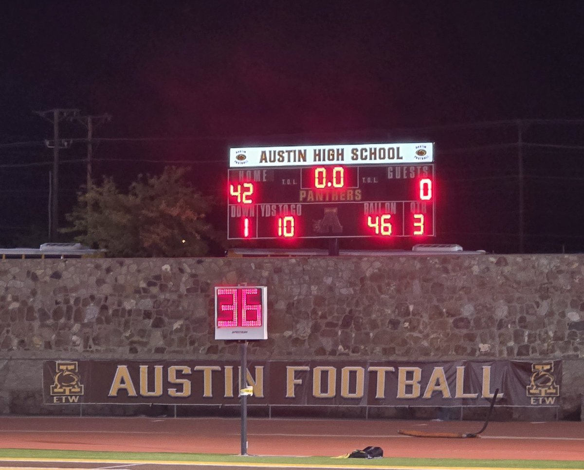 Martha Velez-Teran (@martyteran915) on Twitter photo 🏈🔥 Touchdown alert! The Austin Panthers dominated with a crushing 42-0 victory over the Riverside Rangers, maintaining their undefeated streak in District 4A! 🐾🙌 #AustinPanthers #Unstoppable #District4AFootball #PantherPride <a href="/CoachPichardo/">Eric Pichardo M. Ed.</a> <a href="/maribelruiz2015/">Maribel Ruiz</a> <a href="/bpallare/">Brenda Pallares</a> 🏈🔥 Touchdown alert! The Austin Panthers dominated with a crushing 42-0 victory over the Riverside Rangers, maintaining their undefeated streak in District 4A! 🐾🙌 #AustinPanthers #Unstoppable #District4AFootball #PantherPride <a href="/CoachPichardo/">Eric Pichardo M. Ed.</a> <a href="/maribelruiz2015/">Maribel Ruiz</a> <a href="/bpallare/">Brenda Pallares</a>