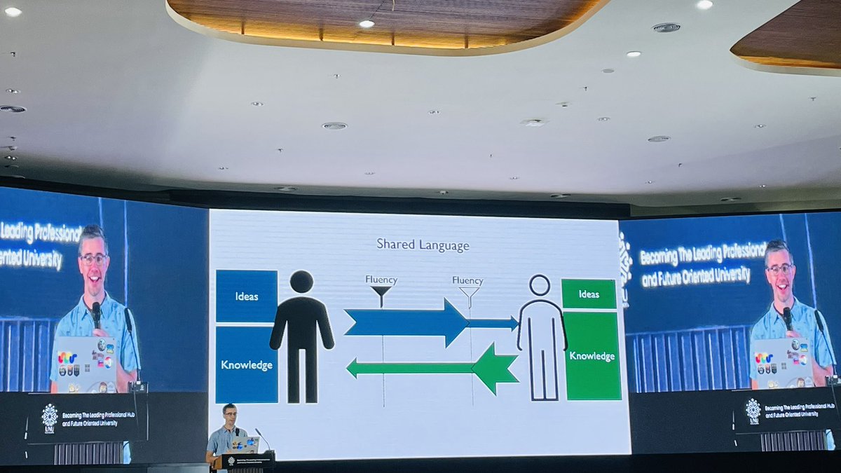 itskpflow's tweet photo. One of the best keynotes I’ve heard on different programming languages intersections! Great talk by @anthonypjshaw 🔥
#PyConAPAC2024 https://t.co/GusAIMYbpJ