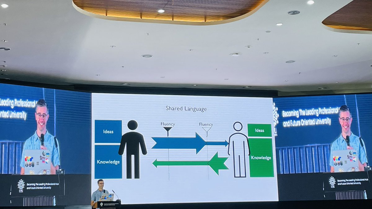 itskpflow's tweet photo. One of the best keynotes I’ve heard on different programming languages intersections! Great talk by @anthonypjshaw 🔥
#PyConAPAC2024 https://t.co/GusAIMYbpJ