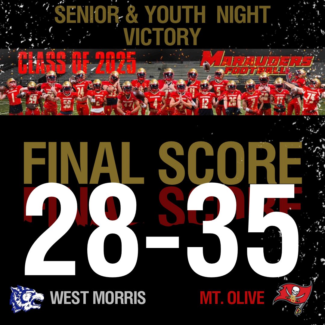 Mount Olive Football Marauders (@mohsfootballnj) on Twitter photo 5-3… playoff bound 
<a href="/OConnorMOFB/">Brian OConnor</a> <a href="/MOHSMarauders/">Mount Olive Marauders Athletics</a> <a href="/SuptMOTSD/">Sumit Bangia</a> <a href="/KevinRStansber1/">MarauderNation</a> <a href="/MOmarauders/">Mount Olive Jr Marauders Football</a> <a href="/bigstatesports/">Big State Sports</a>  <a href="/dailyrecordspts/">Daily Record Sports</a> <a href="/HSSportsNJ/">NJ.com HS Sports</a> <a href="/njgridiron_/">NJ Gridiron</a> <a href="/JSZ_Sports/">Jersey Sports Zone</a> 5-3… playoff bound 
<a href="/OConnorMOFB/">Brian OConnor</a> <a href="/MOHSMarauders/">Mount Olive Marauders Athletics</a> <a href="/SuptMOTSD/">Sumit Bangia</a> <a href="/KevinRStansber1/">MarauderNation</a> <a href="/MOmarauders/">Mount Olive Jr Marauders Football</a> <a href="/bigstatesports/">Big State Sports</a>  <a href="/dailyrecordspts/">Daily Record Sports</a> <a href="/HSSportsNJ/">NJ.com HS Sports</a> <a href="/njgridiron_/">NJ Gridiron</a> <a href="/JSZ_Sports/">Jersey Sports Zone</a>