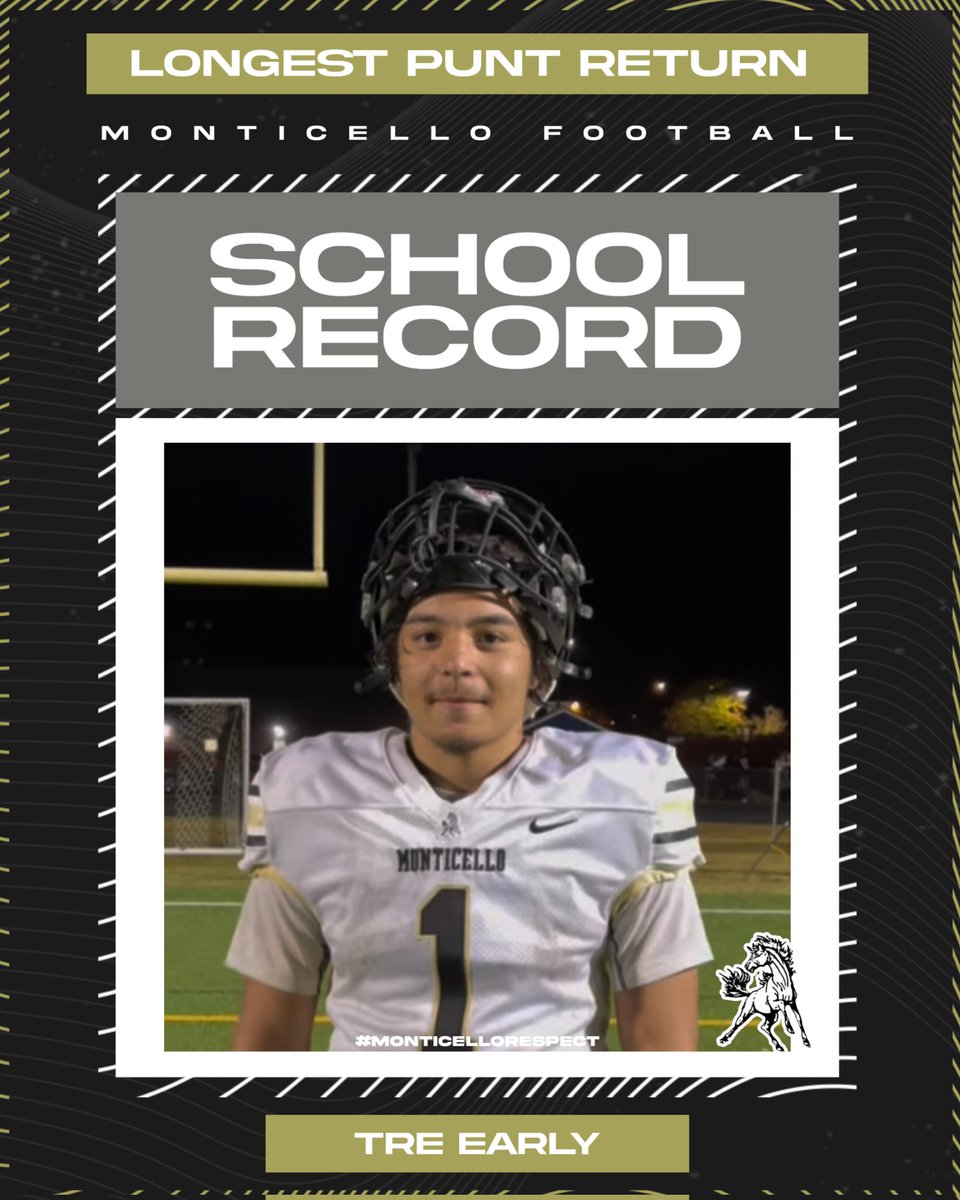 Tre Early's 87-yard punt return for a touchdown in the 1st Quarter of Monticello's 54-14 win at Western Albemarle is the longest punt return in the 27-year history of <a href="/MHSMustangfball/">MHS Mustangs Football</a>.  His 4 career returns for touchdowns ties current <a href="/UVAFootball/">Virginia Football</a> standout Malachi Fields '21 for