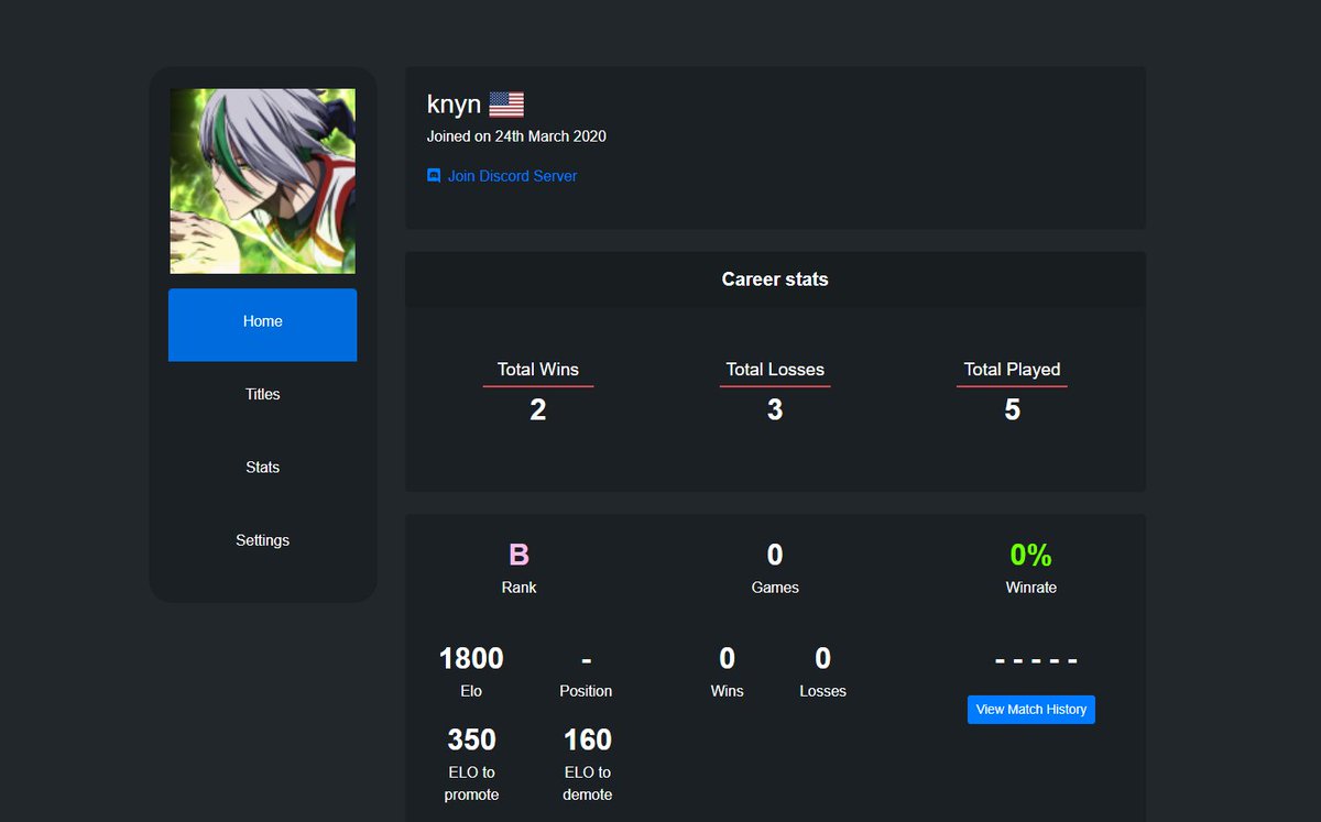 knyn. (@itsknyn1) on Twitter photo Finally rank B Finally rank B