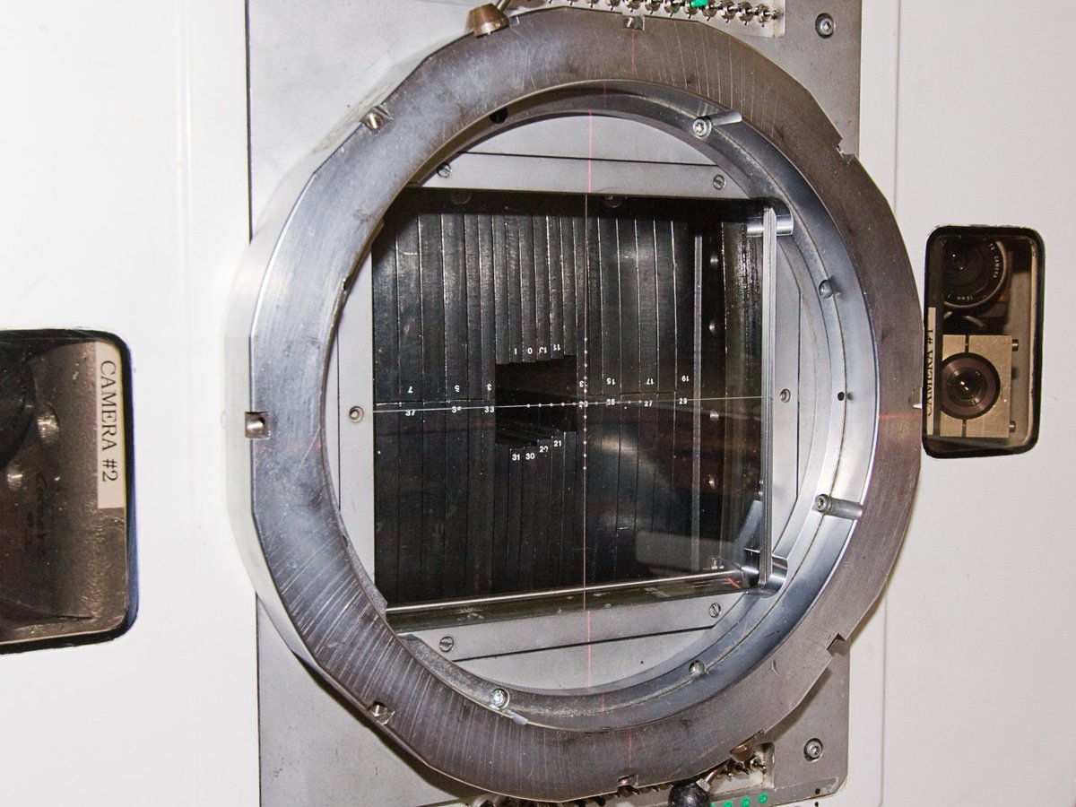 outside five sigma tweet media