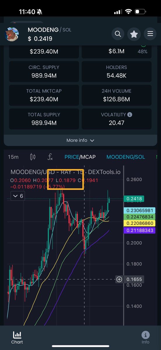 KO | TMD®️ anti-inertia tweet media