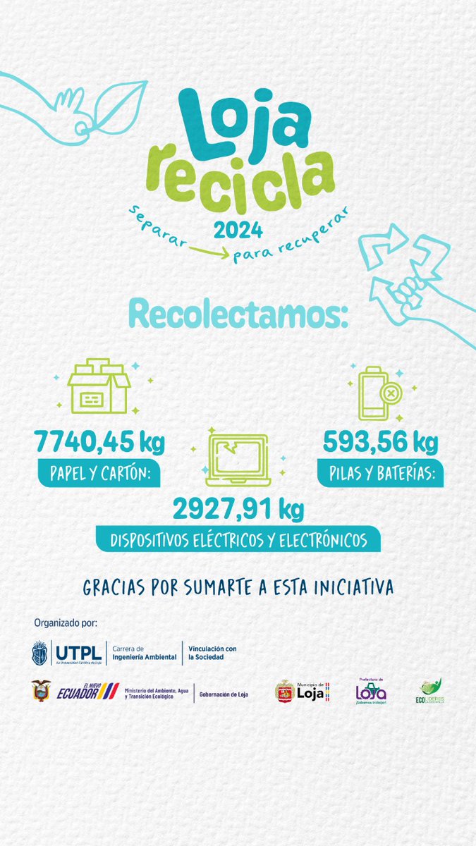 Fundación Ecolíderes “La Cascarilla” tweet media