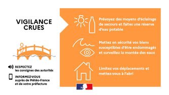 Pompiers 04 (@pompiers04) on Twitter photo #Vigilance
🌊 Le cours d’eau du #VarAmont est placé en vigilance orange « crues » par <a href="/VigiMeteoFrance/">VigiMétéoFrance</a>.
⚠️ Soyez prudents et évitez les activités sensibles aux conditions météorologiques. #Vigilance
🌊 Le cours d’eau du #VarAmont est placé en vigilance orange « crues » par <a href="/VigiMeteoFrance/">VigiMétéoFrance</a>.
⚠️ Soyez prudents et évitez les activités sensibles aux conditions météorologiques.