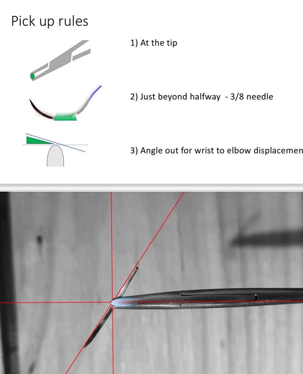 It all comes down to how you mount the needle 🙏👊🥋