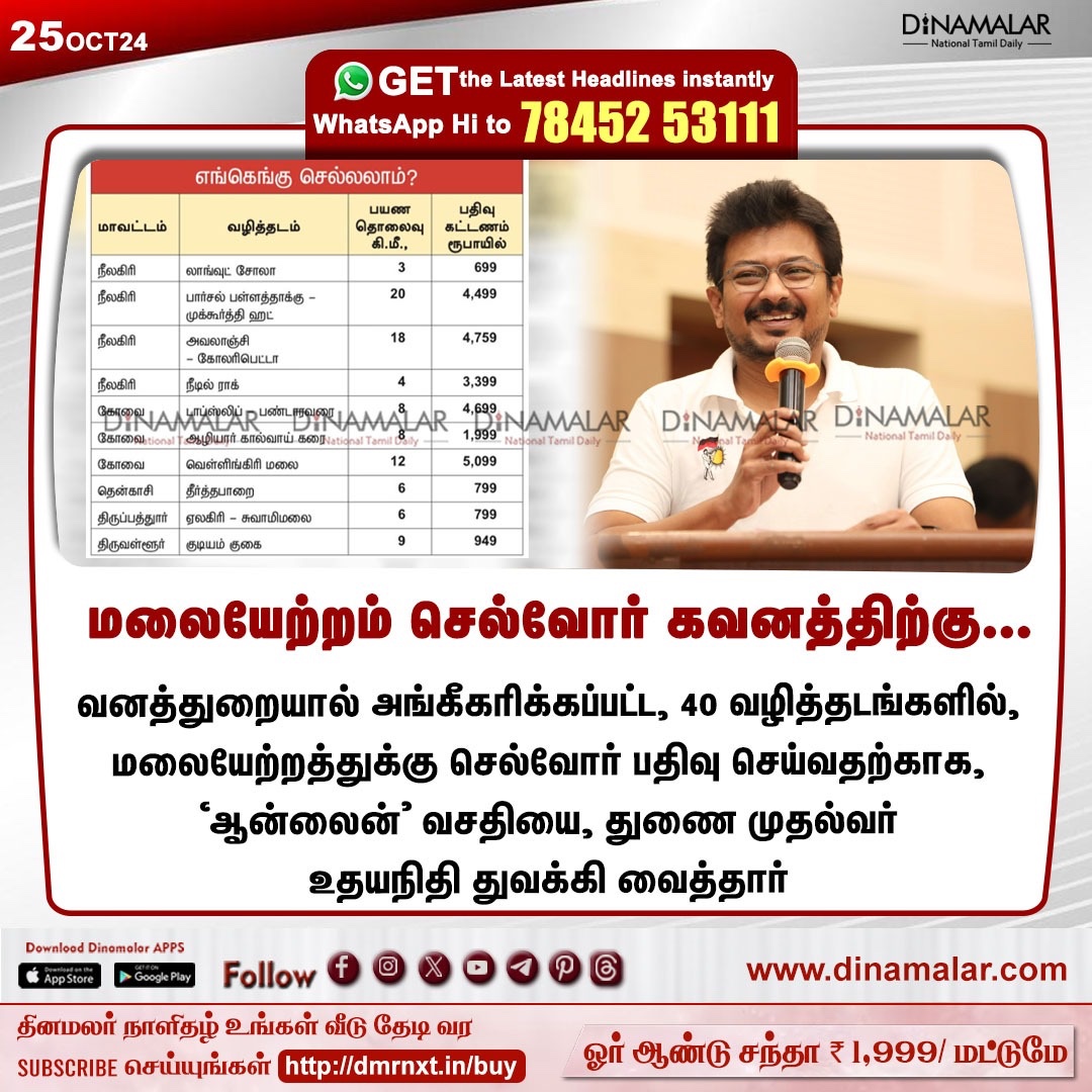 Selva Kumar tweet media