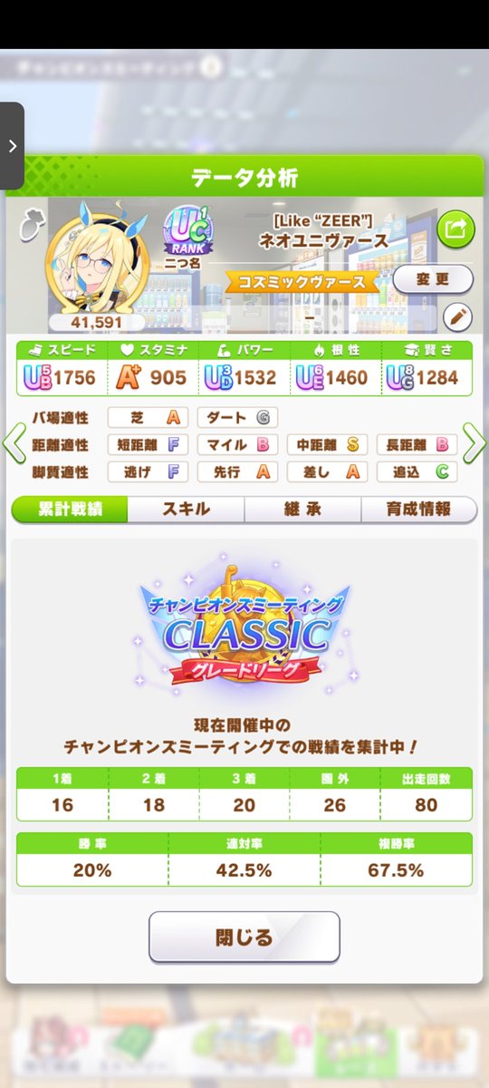 Calkull's tweet photo. ��終的な勝率は以下の通りで、満足した🥰🥰
#ウマ娘 https://t.co/ALC9iQRzpD