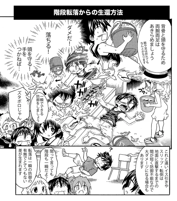 【考えてるより危ない転倒・転落の危険と回避・防御方法】(3/3)
防御法
1,転倒時は手足で頭と背中を守る
2,多くは家でおこるので対策する
(階段などは警戒するので実は少ない)
3,最も転倒が多いのは平地と知っておく
部屋を片付けたり滑り止めや手すりなどをつけましょう
#生還図鑑 