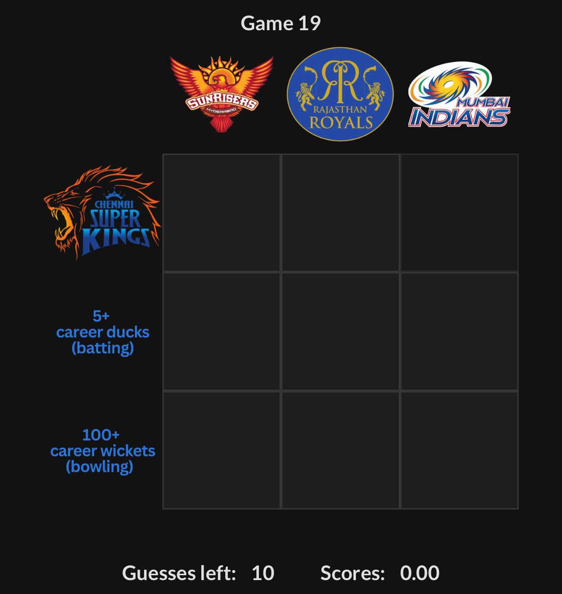 iplgrid's tweet photo. Do you know who always gets out for a 🦆? 
Play now - https://t.co/EuT7ALtniC 

#iplgrid #ipl #ipl2024 #cricket #cricketgame #ipllive #CricketQuiz https://t.co/zVkvqOKsDl