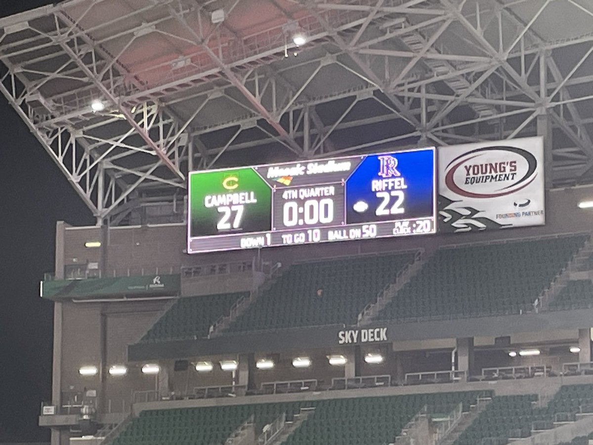 Final score.