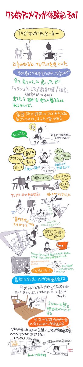昔のコラム 