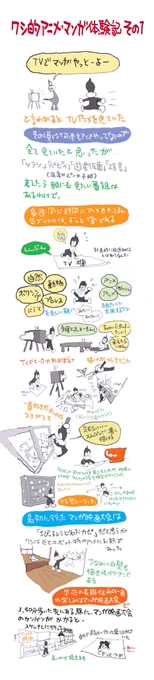 昔のコラム 