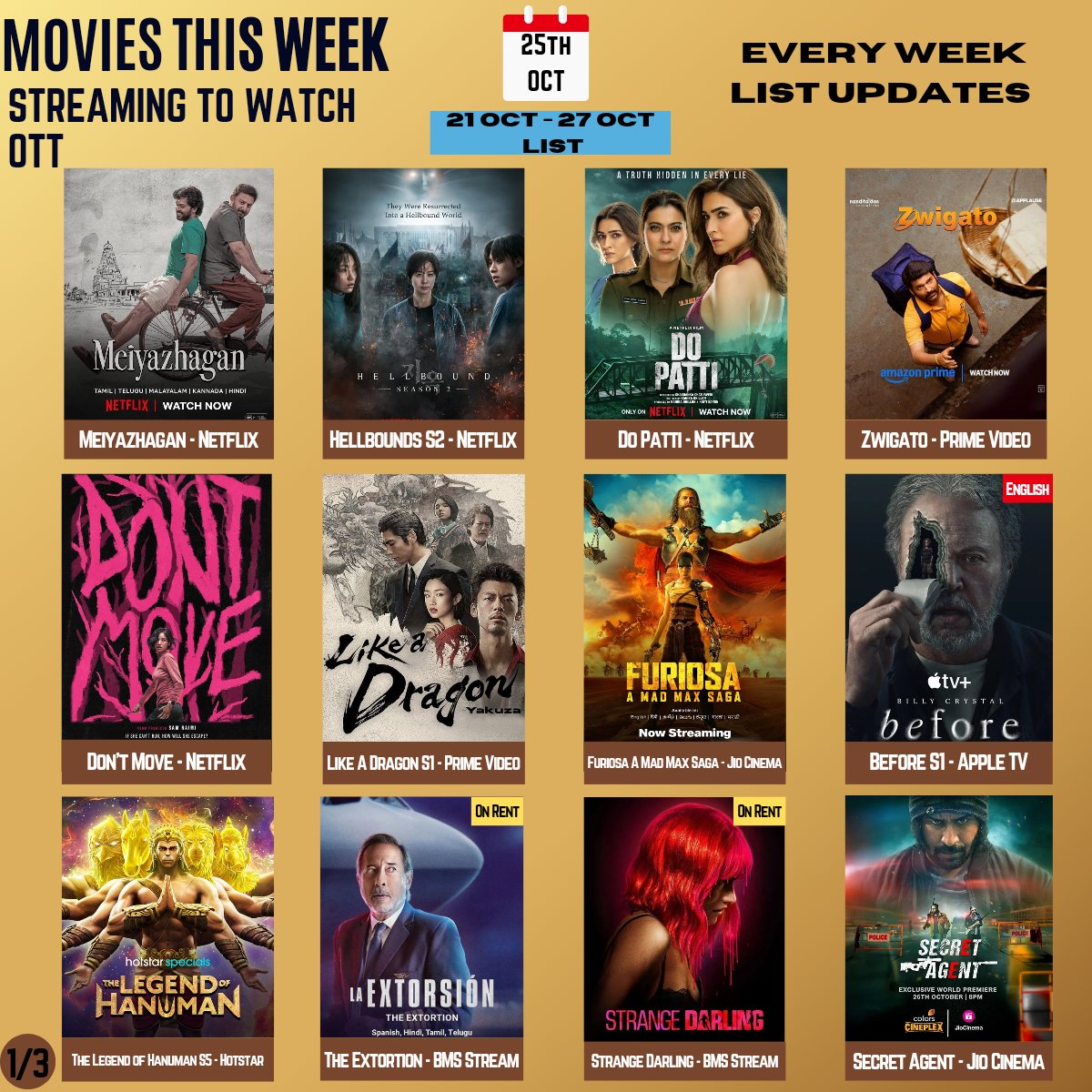CinemaAbhiHindi's tweet photo. This Week Streaming List 🤩

Netflix
#Meiyazhagan 
#Hellbound S2 
#DoPatti 
#DontMove 

Prime Video
#Zwigato 
#LikeaDragon S1
#StrangeDarling 

Jio Cinema
#FuriosaAMadMaxSaga 
#SecretAgent 

Apple TV
#Before S1

Bms Stream
#TheExtortion 

Hotstar
#TheLegendOfHanuman S5

(1/3) https://t.co/UTSpIoeJaq