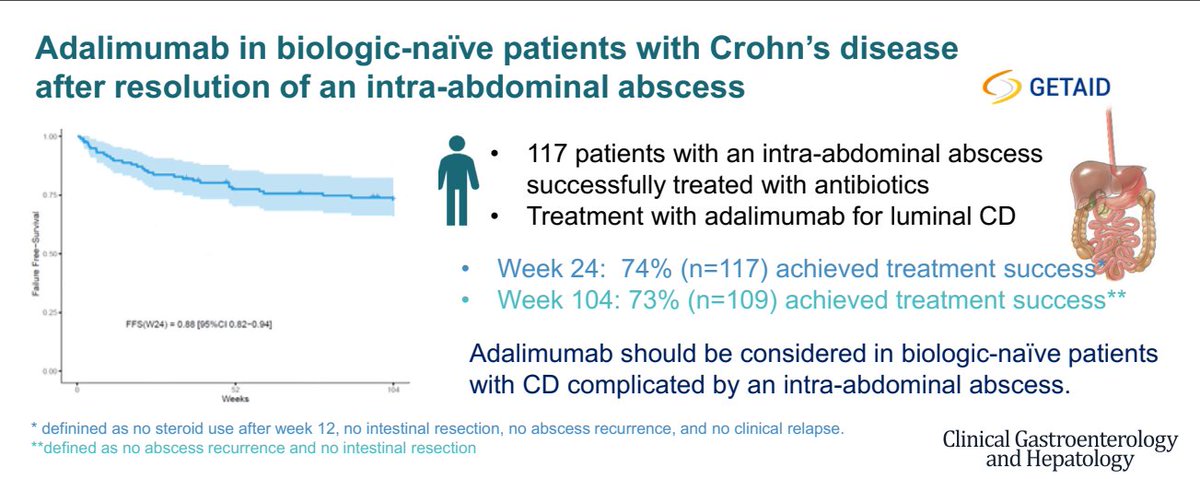 IBDGastroDocSg's tweet photo. Adalimumab after treatment of luminal abscess in Crohn's disease
- n=117 (only 11 pts underwent drainage)
- max diameter of abscess = 29mm
- about 73% success at 2 years
- need for drainage a/w subsequent resection

Relevant data on a fairly common clinical scenario.

@AGA_CGH https://t.co/4xyktFUBzd
