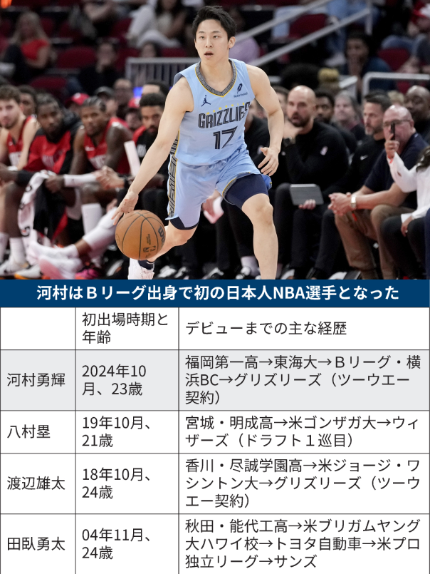 nikkei tweet picture