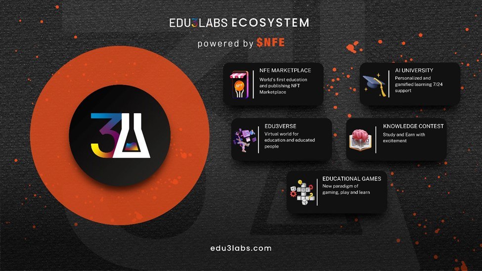 Sixth9351's tweet photo. 🎓 Edu3Labs在教育科技领域创新不断，尤其是通过人工智能和区块链技术的结合。

他们的产品包括AI驱动的教育平台和Trivio，一个在Telegram上快速增长的教育游戏，已经超过了100万用户。

他们的代币NFE在多个交易平台上线，显示出市场对他们的技术和商业模式持乐观态度。

Edu3Labs还计划开展教育主题的线上讨论和可能的YouTube频道，进一步探索教育的去中心化和个性化。

人工智能驱动的产品 🤖
Vision Launch，一个创新的启动板 💡
Trivio，排名第一的教育游戏 🎮

拥有超过 100 万用户和强大的社区支持，这个项目值得关注！👀 他们的代币 NFE 已经在 Gate、MEXC 和 PancakeSwap 上线。📈

不要错过教育的未来！💥

https://t.co/gPfChMlHN8
门户网站： https://t.co/zScBcjjLhv
墨西哥交易所： https://t.co/Hmo1B8or9i
Pancakeswap：https://t.co/oej34t93OG