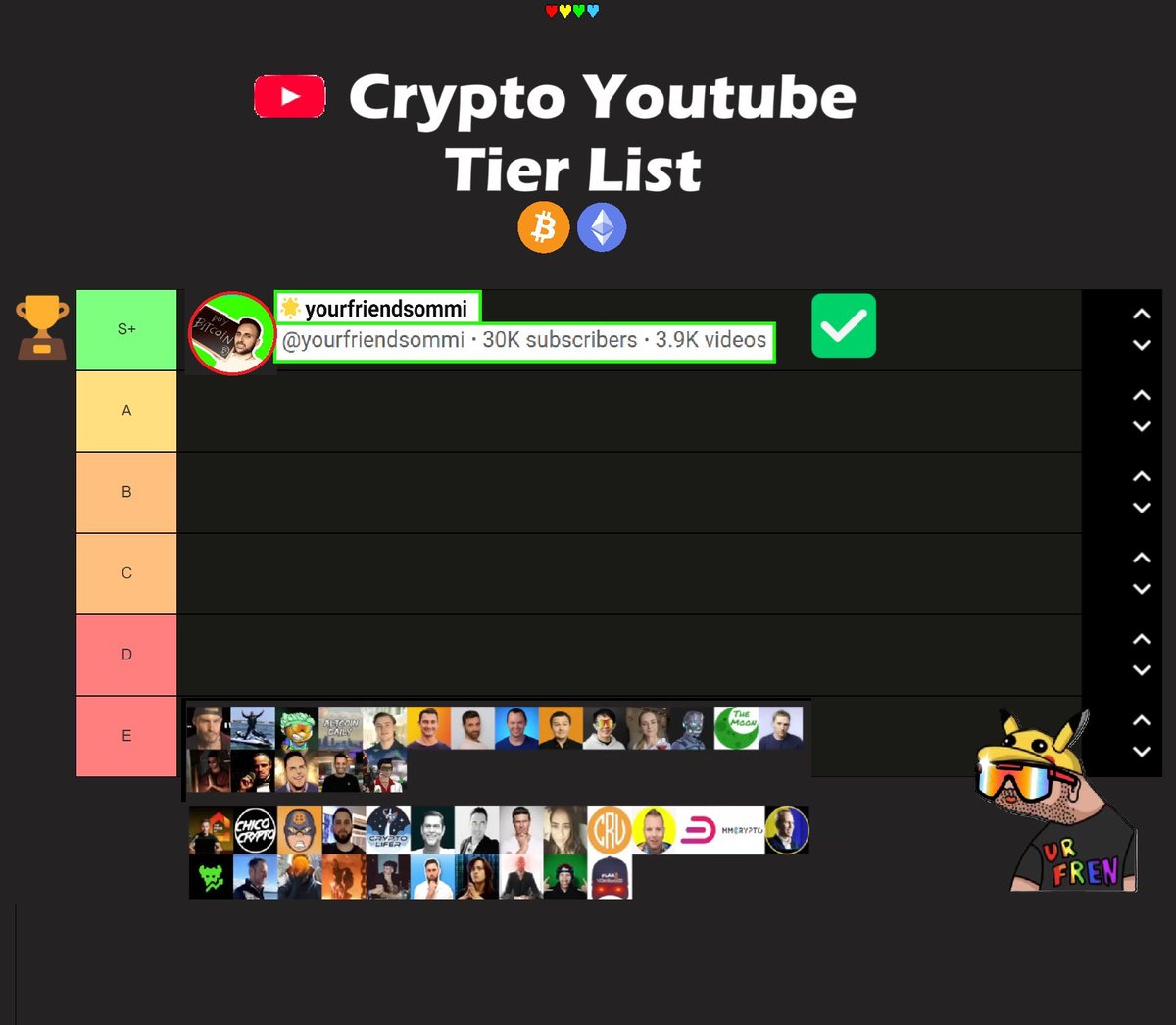 yourfriendSOMMI ❤️💛💚💙 tweet media