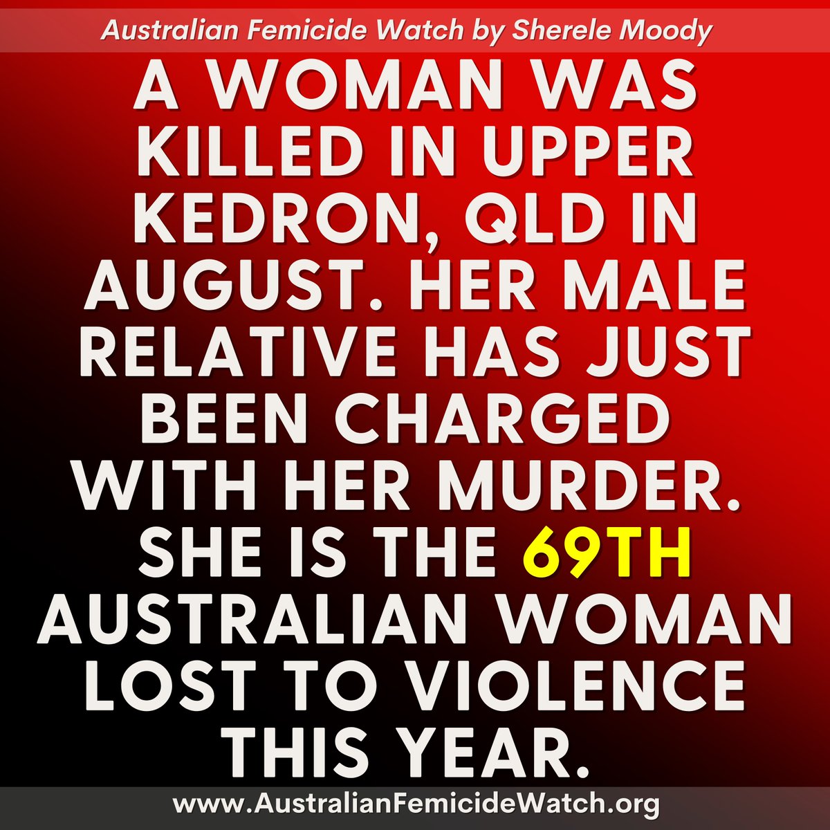 ShereleMoody's tweet image. ❤️SHE MATTERS: CHERYL DAVIDSON!❤️

Eight! That's how many sons have allegedly killed their Australian mothers this year. I'm no mathematician, but I reckon this means 11% of women lost to violence had their lives erased by the men they spent years feeding, housing, educating,…