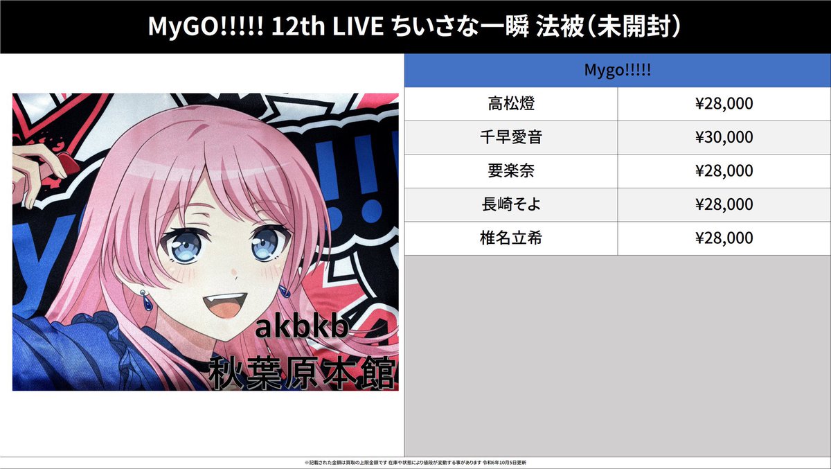 買取情報】 バンドリ！ MyGO!!!!! #買取akbkbMyGO 12th「ちいさな一瞬 