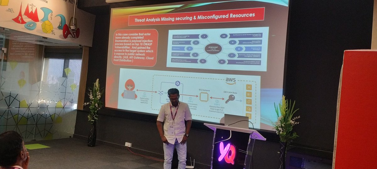 Cloud Native Chennai tweet media