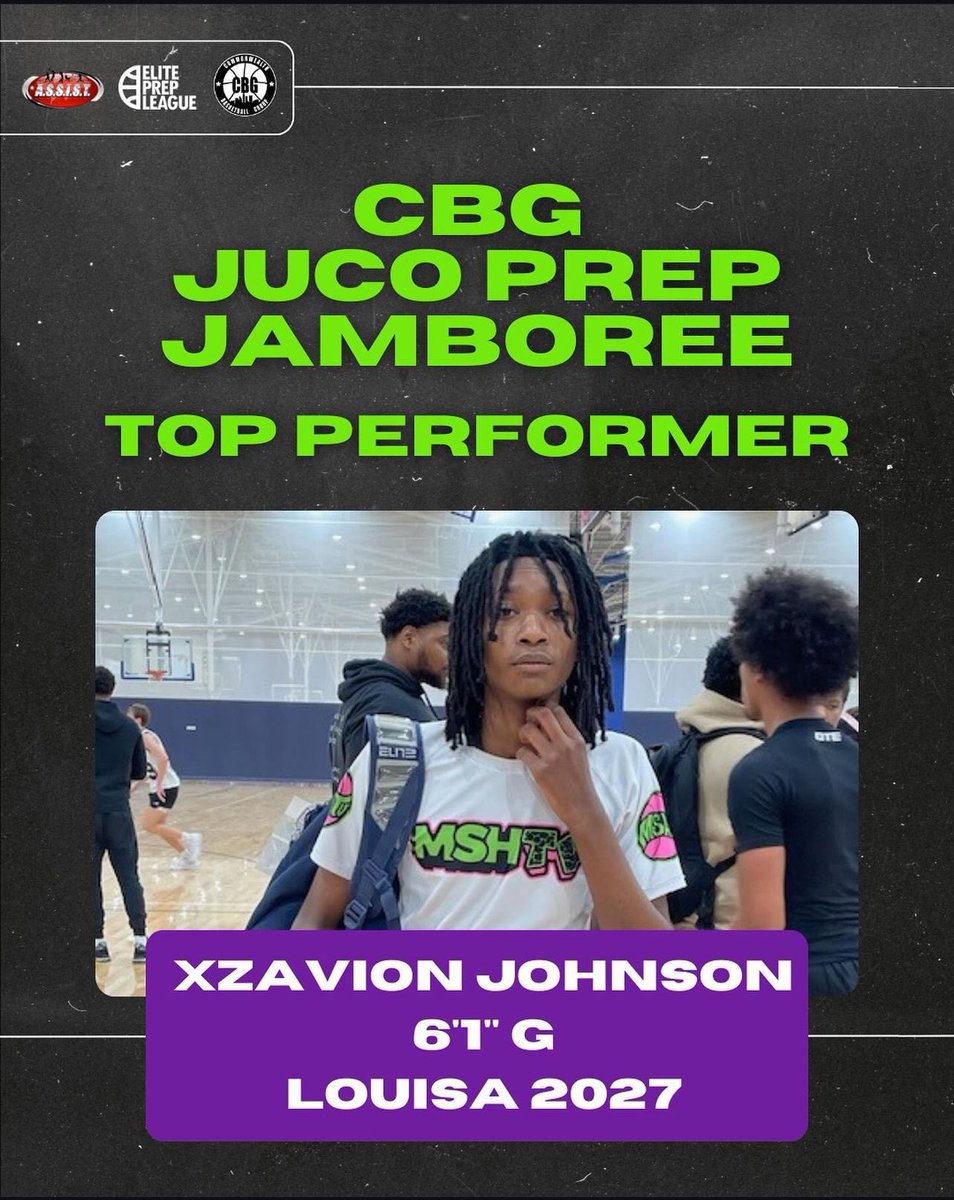 Top performers