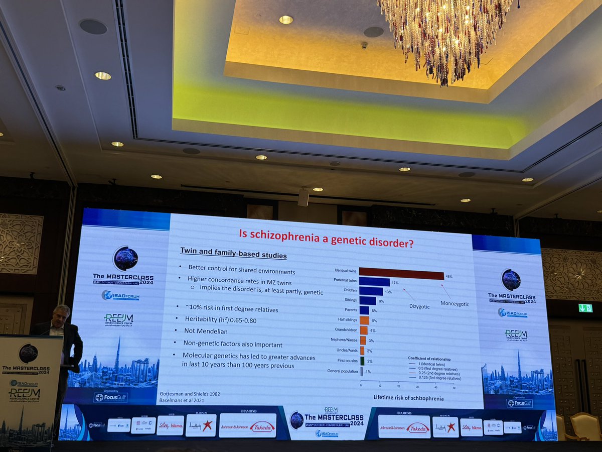 JEK_Psych's tweet photo. Prof James Walters of Cardiff University on the genetics of schizophrenia

I often get asked about the heritability of the illness. As is obvious from the slide having a relative increases the risk but that remains too small to influence life decisions

#masterclass2024 #Dubai https://t.co/Pxy2LZET2e