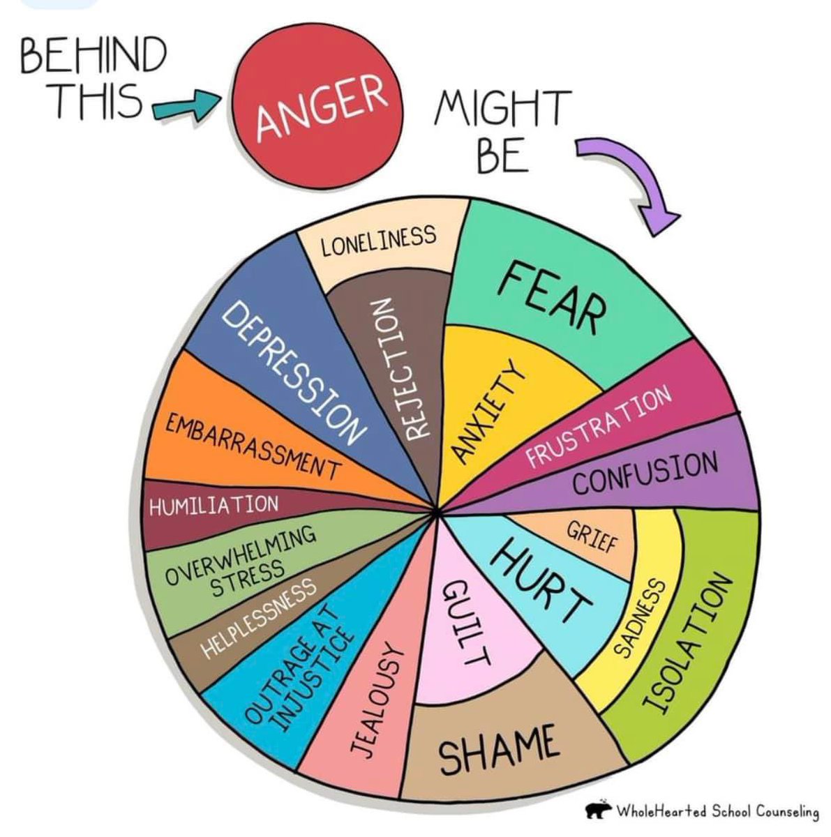 The Business of Mindfulness Ltd tweet media
