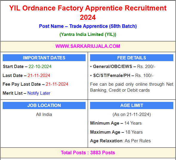 SarkariUjala's tweet photo. ✅Yantra India Apprentice Online Form 2024✅
#SarkariUjala #Yantra
Total Posts-: 3883 Posts
Last Date-: 21-11-2024
Apply Online-:
https://t.co/YzAg1AGgaU https://t.co/vXjRMxolAM