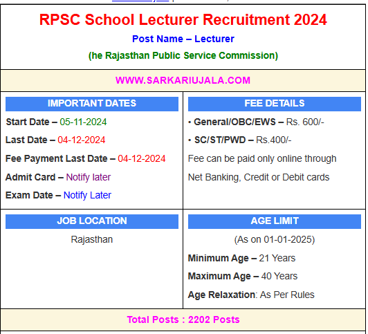 SarkariUjala's tweet photo. ✅RPSC School Lecturer Online Form 2024✅
#SarkariUjala #RPSC
Total Posts- 2202 posts
Last Date- 04-12-2024
Apply Online-:
https://t.co/yXGEUkgDDz https://t.co/wmYJ09jxmf