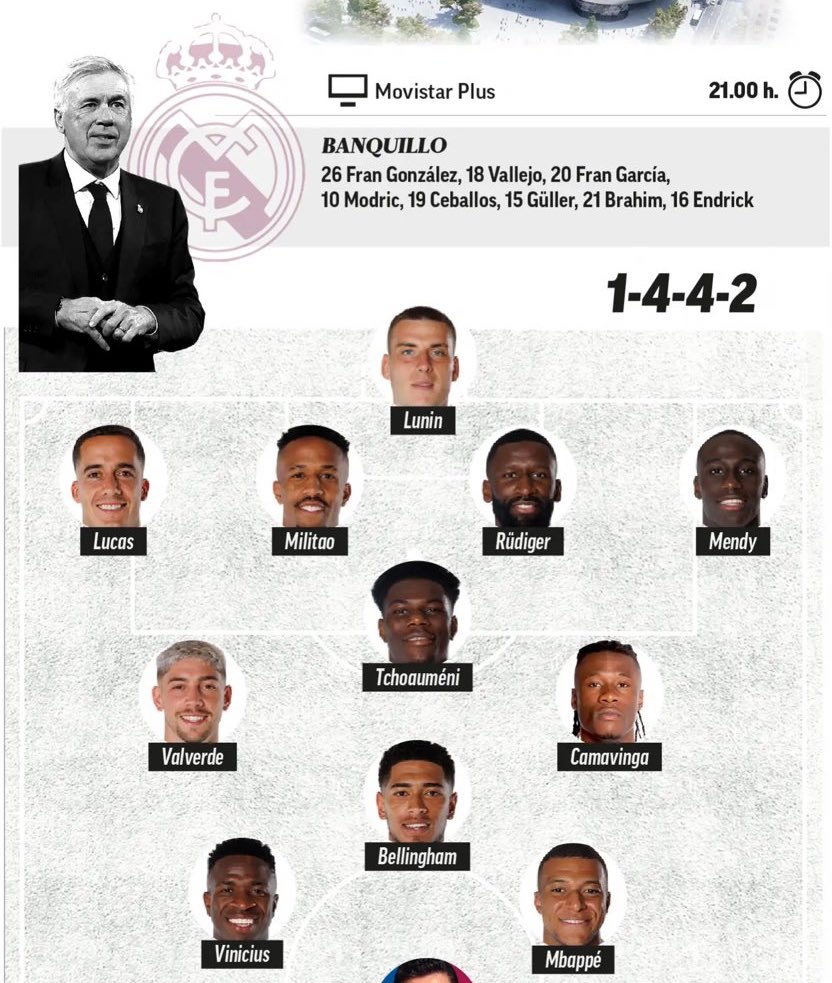 🚨 Expected Real Madrid XI. <a href="/marca/">MARCA</a>