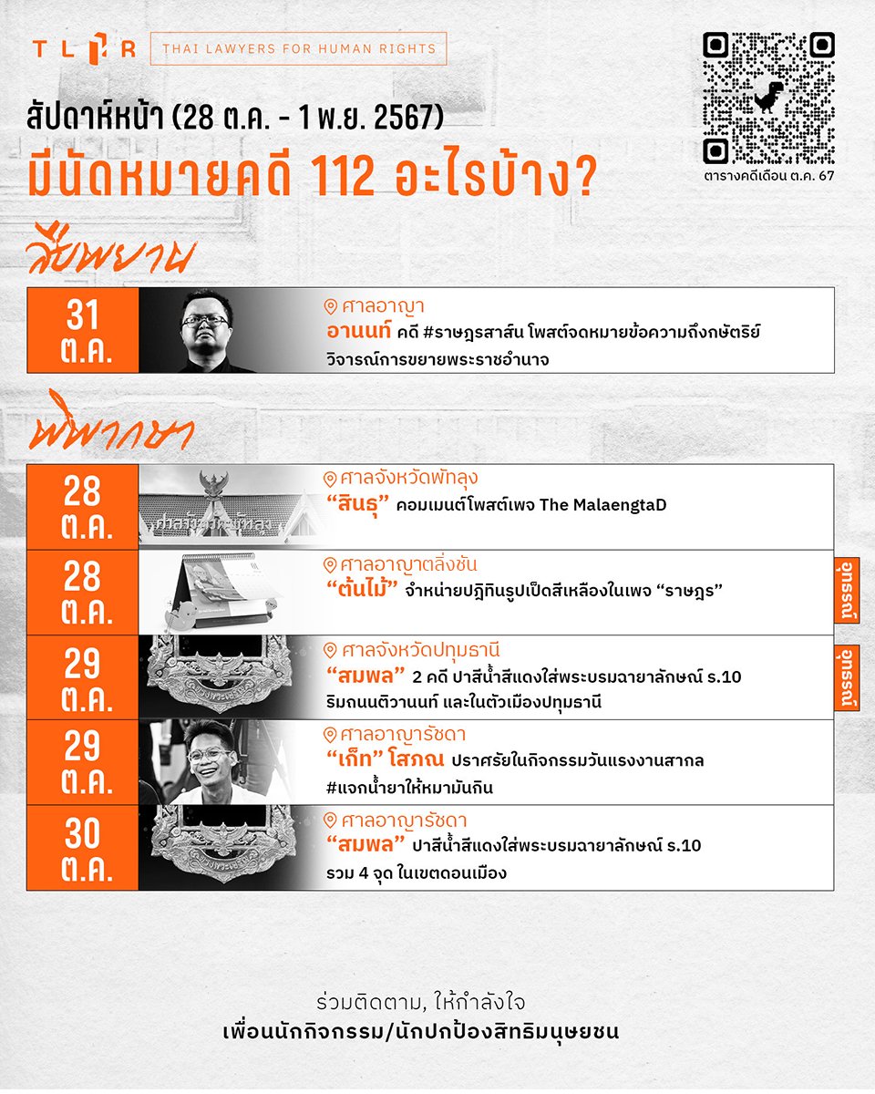 นัดหมายคดีมาตรา 112 ประจำสัปดาห์ (28 ต.ค. - 1 พ.ย. 2567)
.
ขอชวนประชาชนที่สนใจสถานการณ์คดี #มาตรา112 เข้าร่วมสังเกตการณ์และติดตามการพิจารณาคดีในศาลไปกับเรา ในสัปดาห์หน้ามีนัดสืบพยานคดี #ม112 ทั้งหมด 1 คดี และนัดฟังคำพิพากษา #ม112 ทั้งหมด 6 คดี
.
.