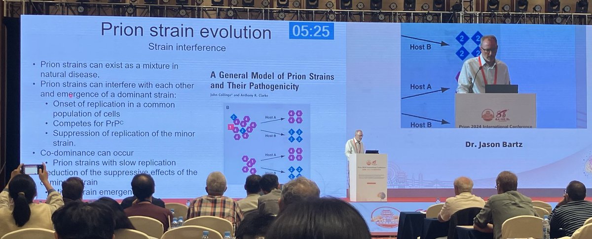 smead2's tweet image. Nice presentation from Jason Bartz on prion strain evolution and mixtures. #prion2024