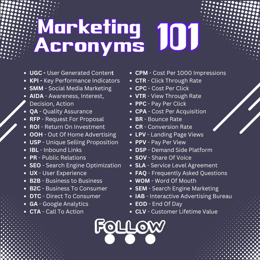 MinhazU00's tweet photo. Don't let marketing jargon confuse you. Let's break it down!
#marketingacronyms
#marketingterms
#marketing101
#digitalmarketing
#marketingtips https://t.co/bpE6Fkw6EZ